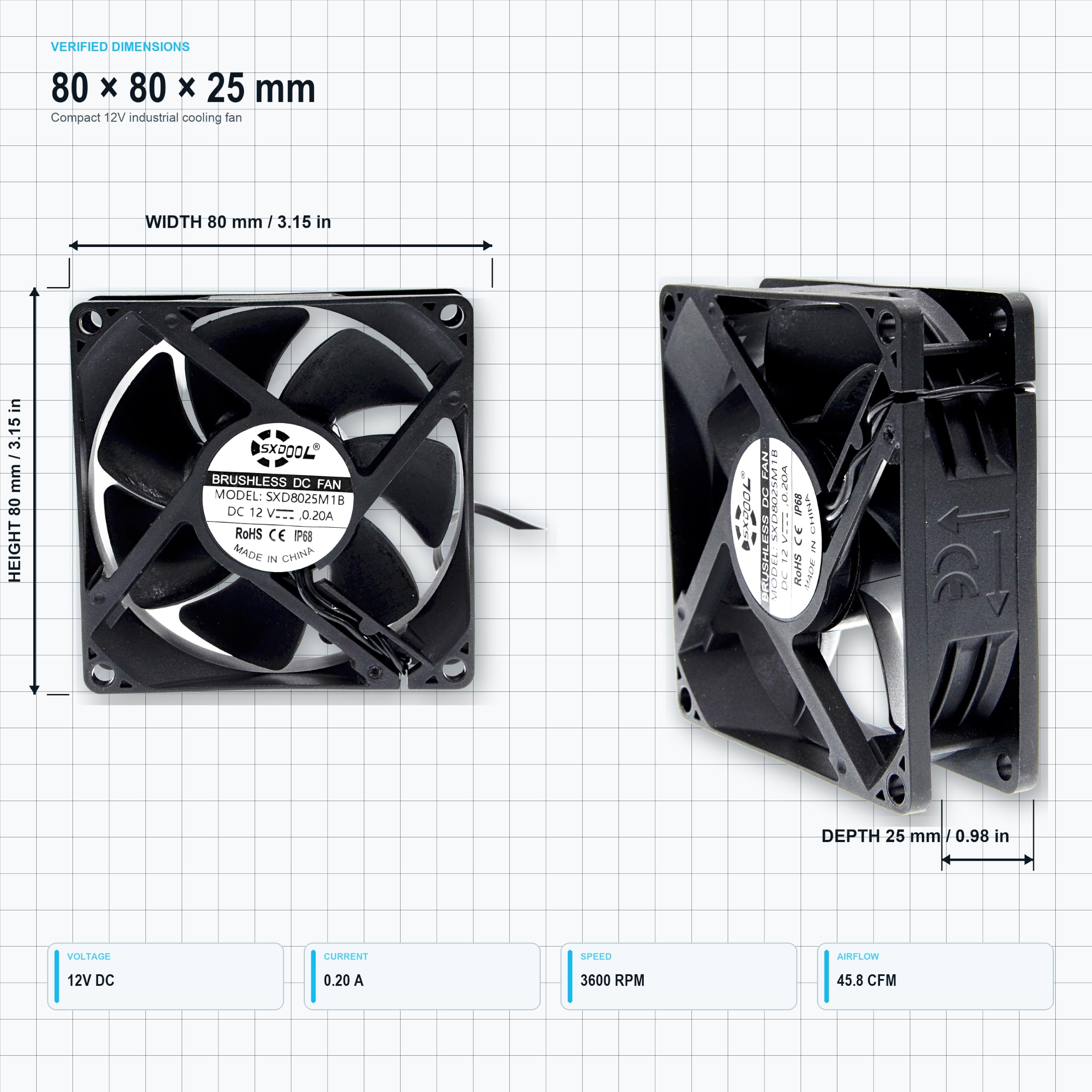 Amazon.com: SXDOOL 80mm 12V Waterproof Cooling Fan, 25mm Thick